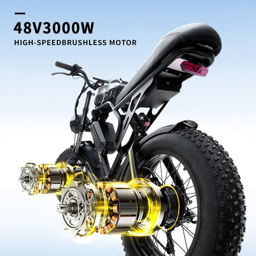 ⚡ BLJ-F4 RetroCruze™ – 20" Fat Tire Urban Electric Bike (1500W Dual